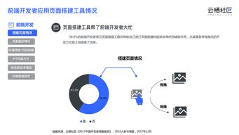 199it 專(zhuān)業(yè)互聯(lián)網(wǎng)數(shù)據(jù)中心與數(shù)據(jù)服務(wù)引領(lǐng)者